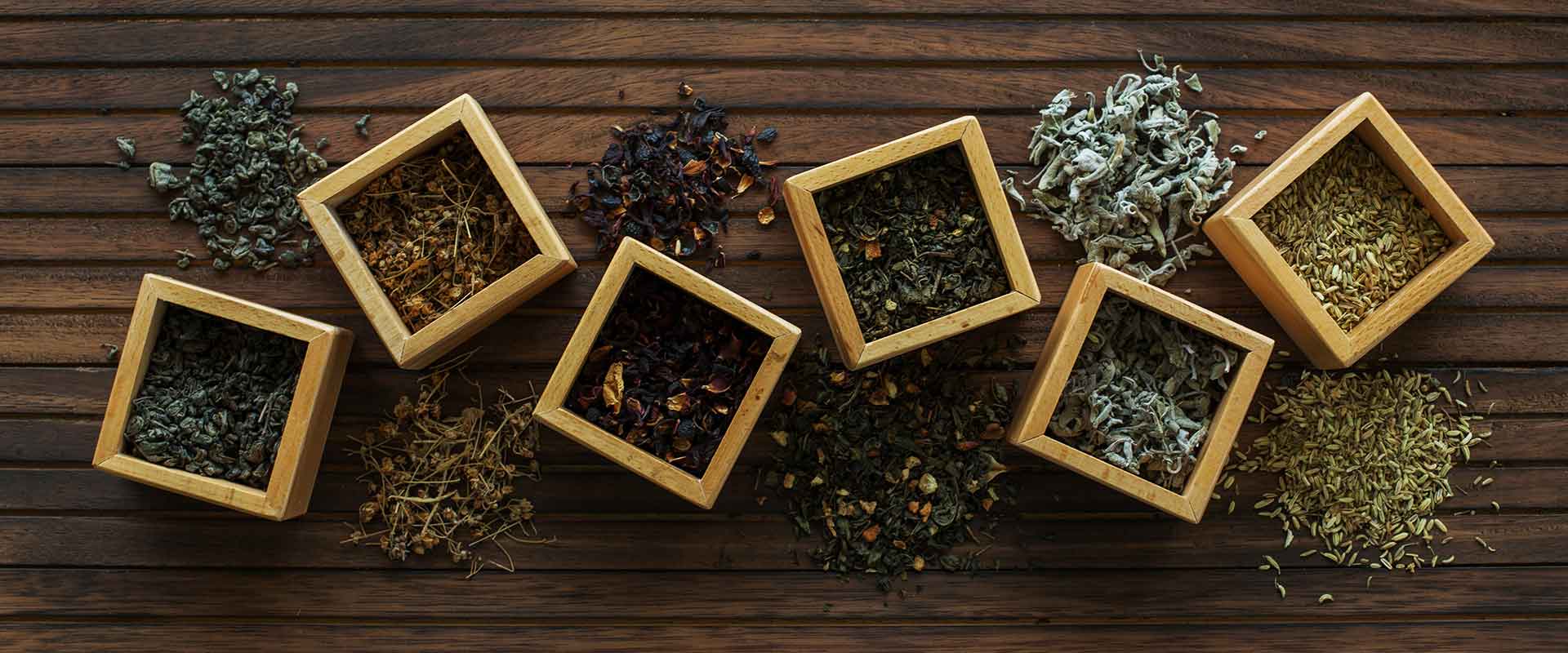 Thurson Teas | Historia del té